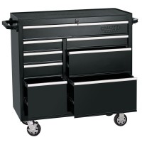 Draper Expert Tool Cabinets