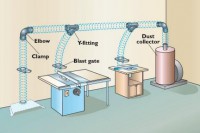 Dust Extraction